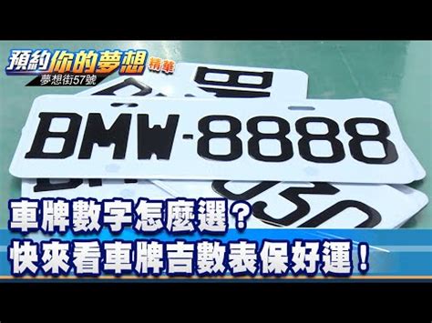 機車牌號碼吉凶查詢|車牌數字怎麼選，快來看車牌數字吉凶對照表